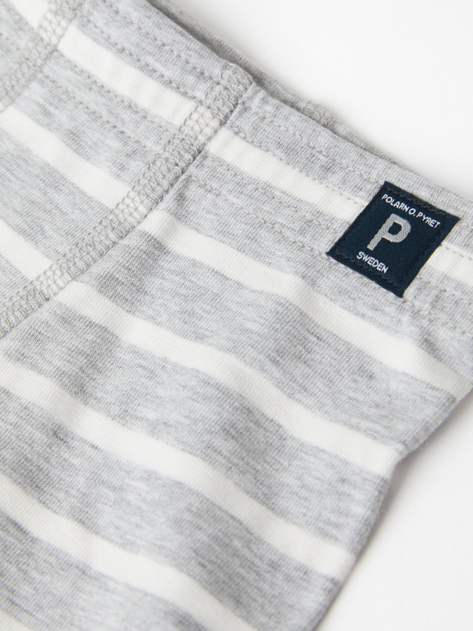 Boxershorts, gestreift